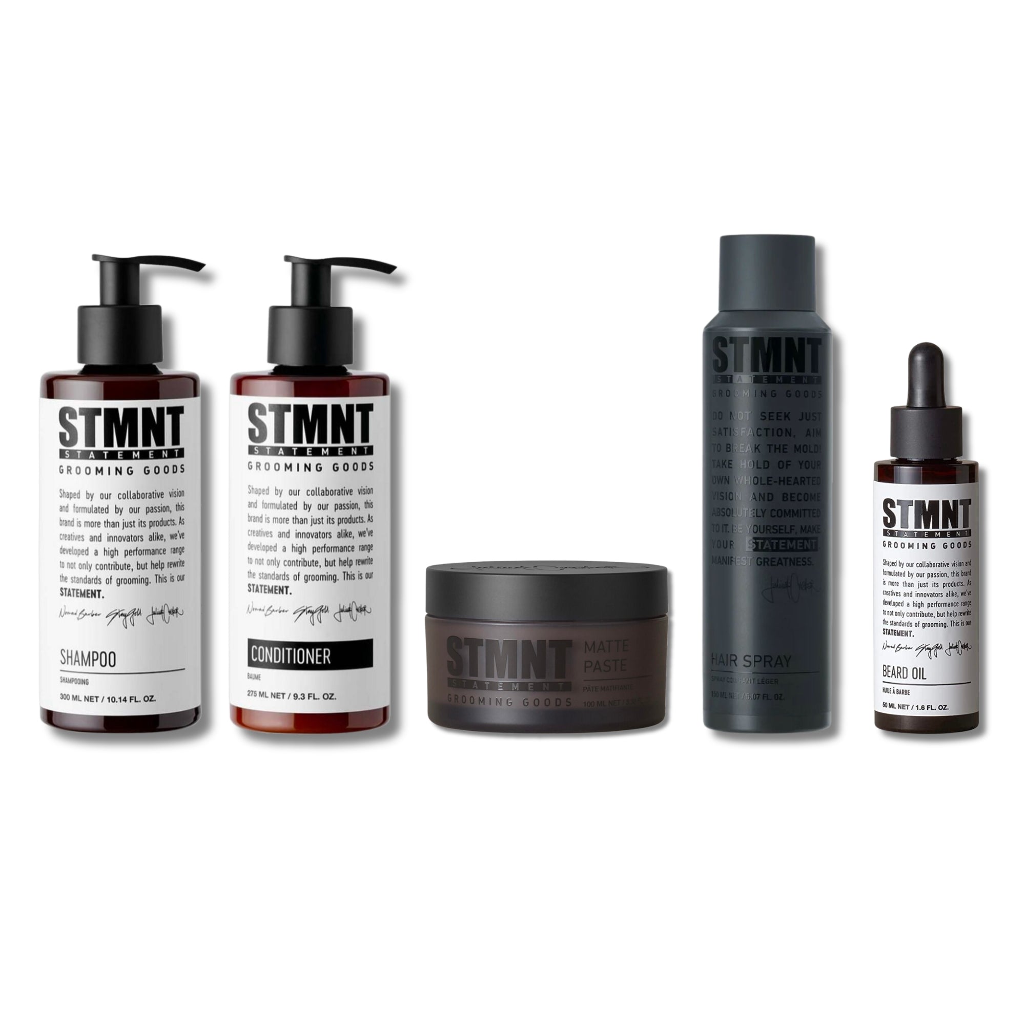 Routine for men with beards