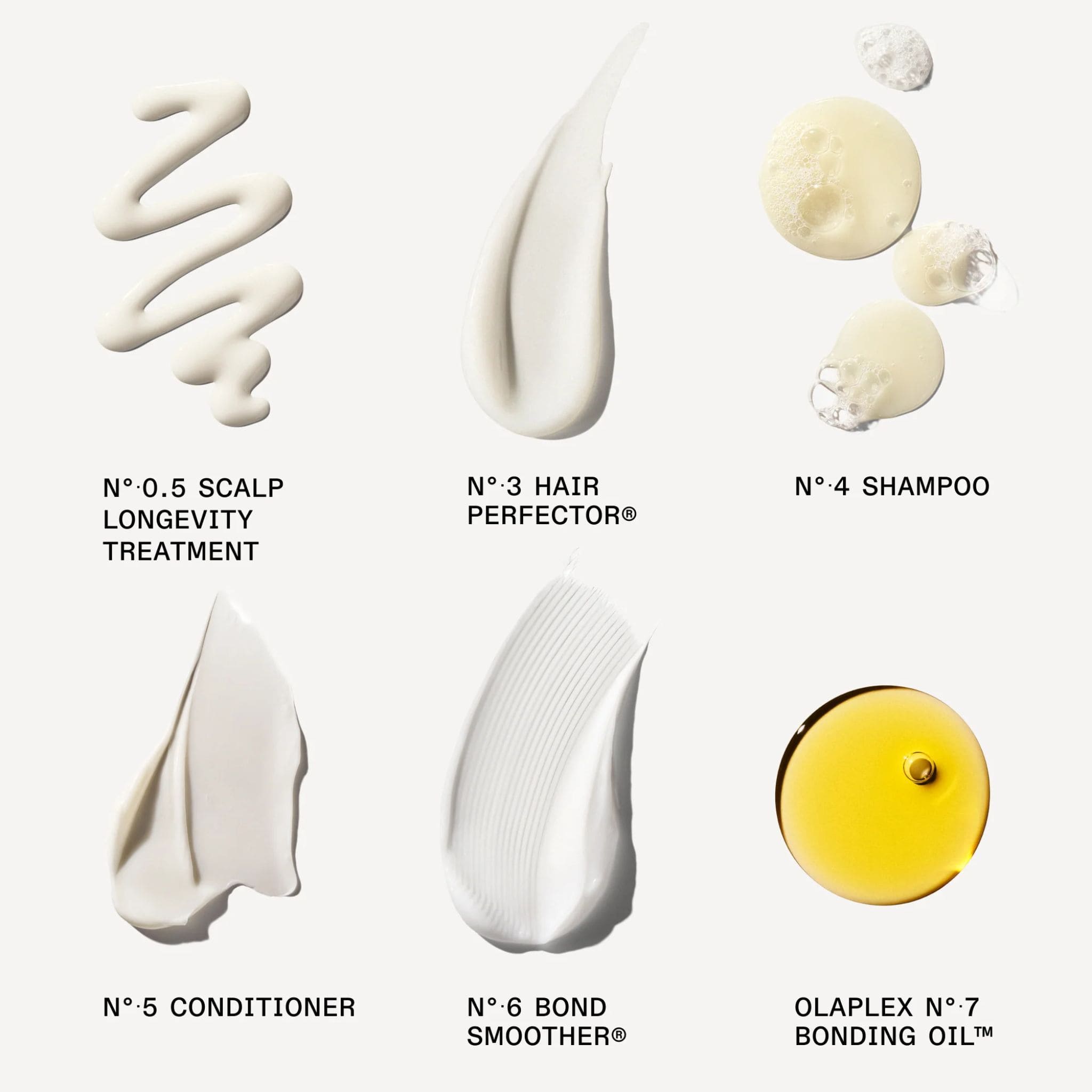 Coffret Olaplex Full-on Shine